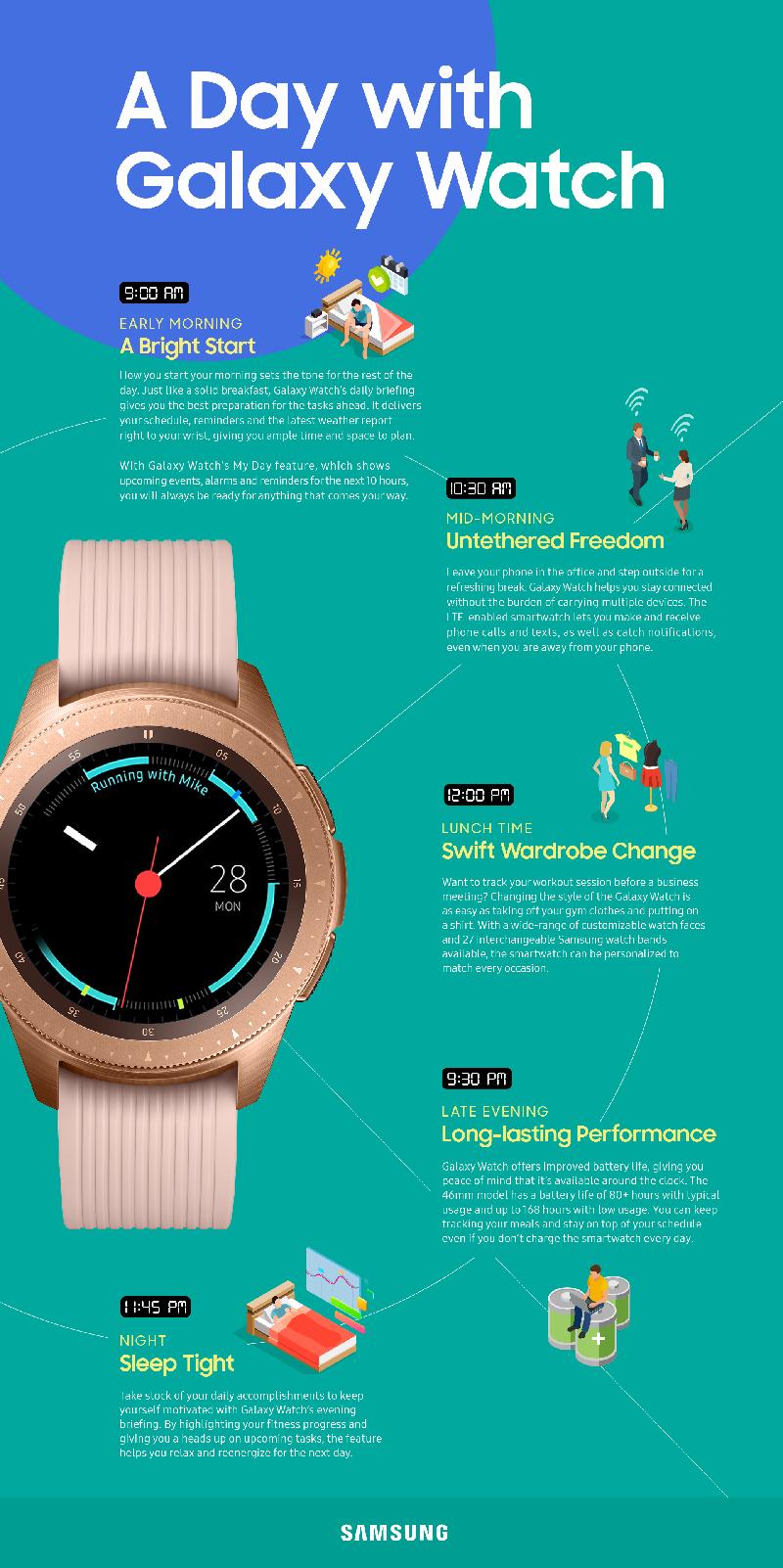 Live-Smart-with-Galaxy-Watch-5.jpg