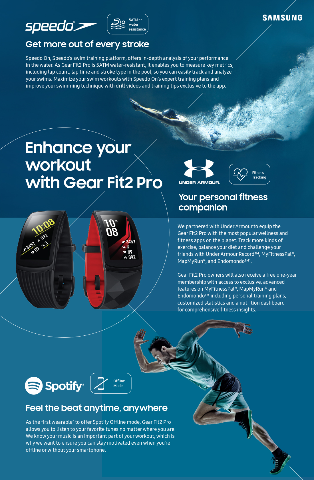 Gear Fit2 Pro