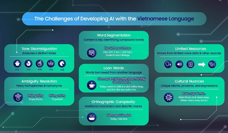 003-The-Learning-Curve-Part-6-Four-Things-We-Learned-From-the-Global-Samsung-Research-Teams-Who-Brought-16-Languages-to-Galaxy-AI.jpg