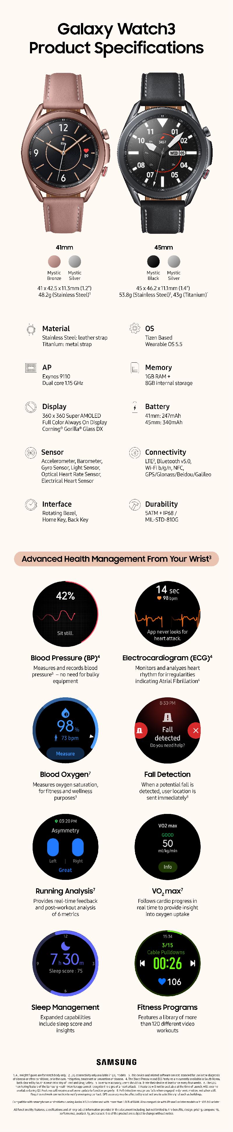 galaxywatch3_product_specifications-5.jpg