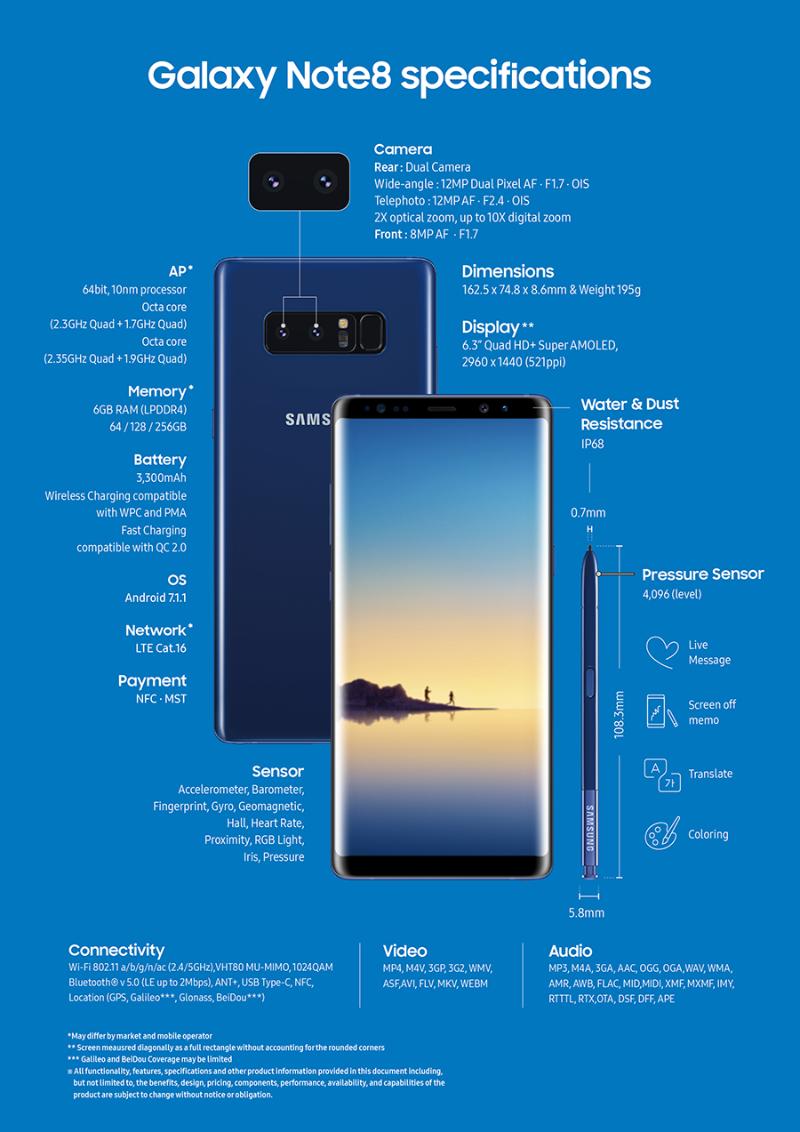 GalaxyNote8_ReviewersGuide_17-7.jpg