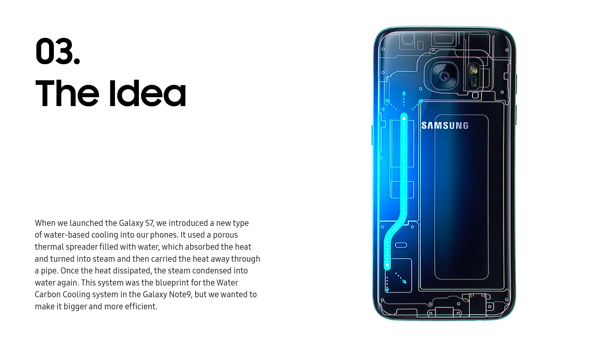 [Tech Lab Notes #1] Galaxy Note9: Water Carbon Cooling System