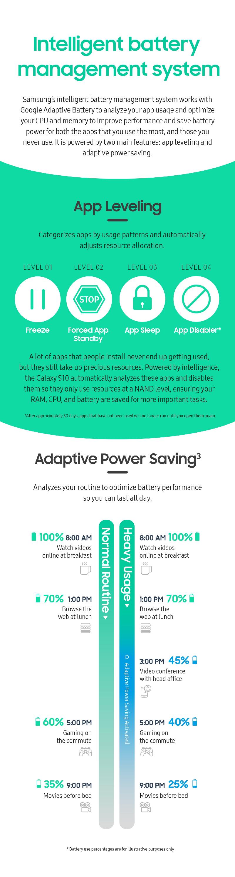 BatteryInfographic_0325-2-5.jpg