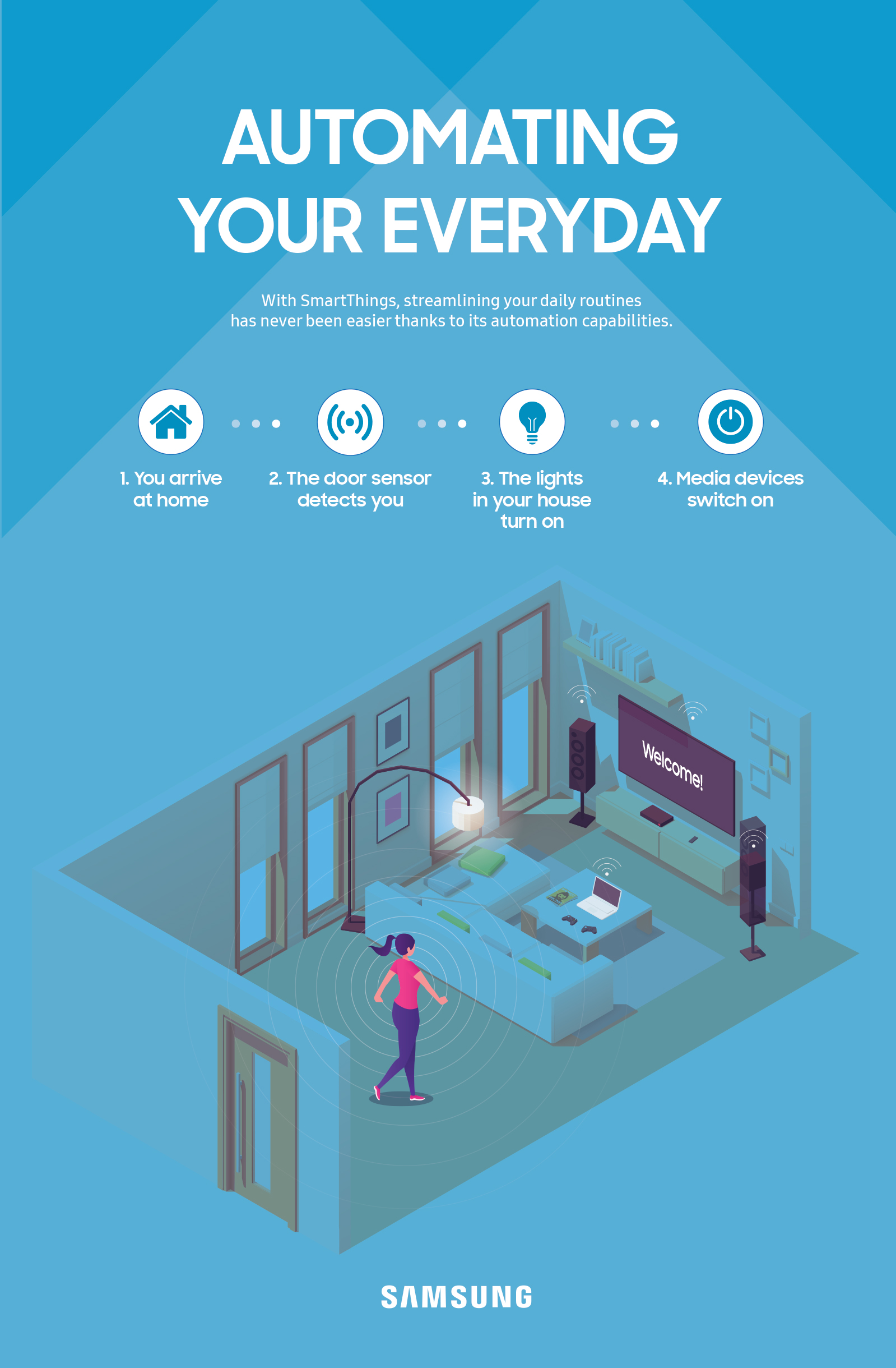 SDC2019_SmartThings_2